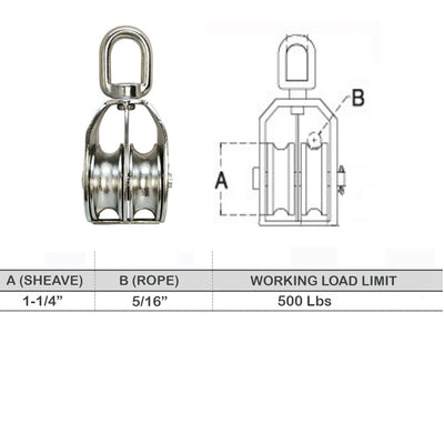 1-1/4" Stainless Steel DOUBLE Pulley With Swivel Eye 500 LB WLL Rope size 5/16"