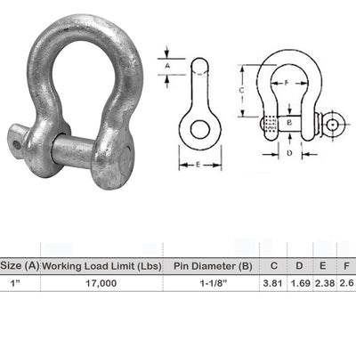 1'' Screw Pin Anchor D Ring Rigging Bow Shackle Galvanized Steel Drop Forged For Marine Boat WLL 17000 Lbs