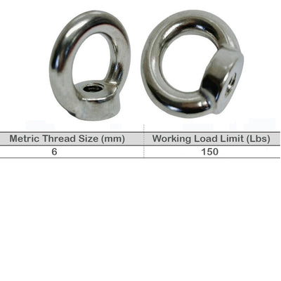 Din 582 Eye Nut Stainless Steel 316 Metric Thread