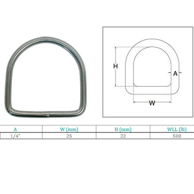 Marine Stainless Steel 1/4" D-Ring Welded, 22mm Height 500 Lbs WLL Sailing