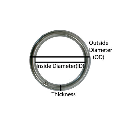 300 Lbs WLL Mil Spec Stainless Steel Round Ring Link Connect 3/16" x 1-3/16"