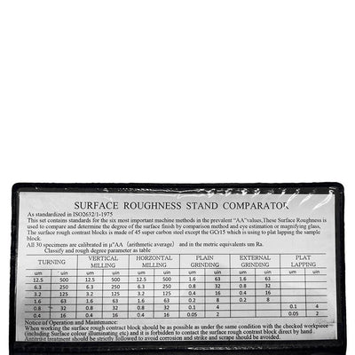 Specimen Surface Roughness Comparator Composite Pocket Set Gauge 30 Pc