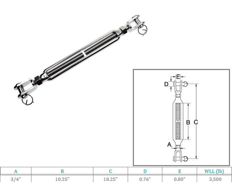 3/4" Jaw Jaw Turnbuckle WLL 3500 Lbs, Stainless Steel T316 , 19" Length